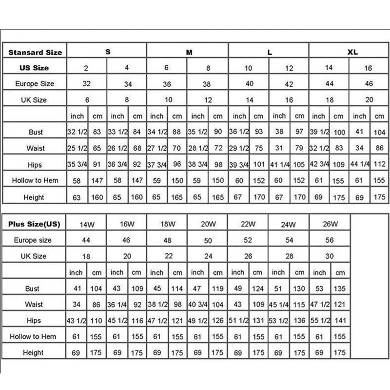 ELORA